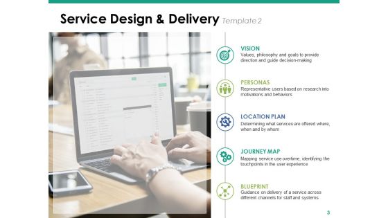 Service Design And Delivery Ppt PowerPoint Presentation Complete Deck With Slides