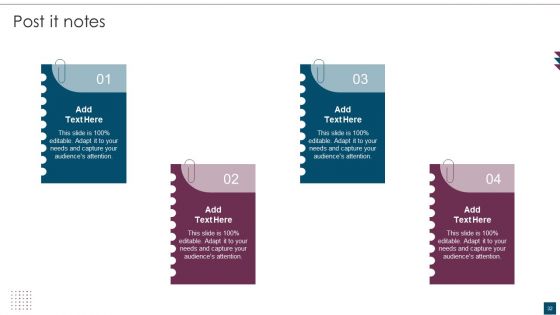 Service Design Plan Ppt PowerPoint Presentation Complete Deck With Slides