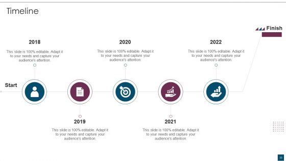 Service Design Plan Ppt PowerPoint Presentation Complete Deck With Slides