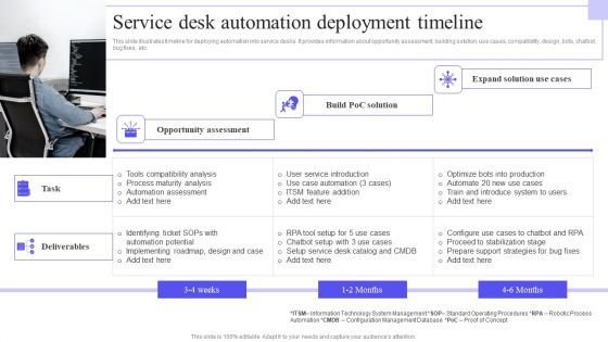 Service Desk Automation Deployment Timeline Inspiration PDF