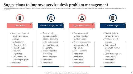 Service Desk Problem Management Ppt PowerPoint Presentation Complete With Slides