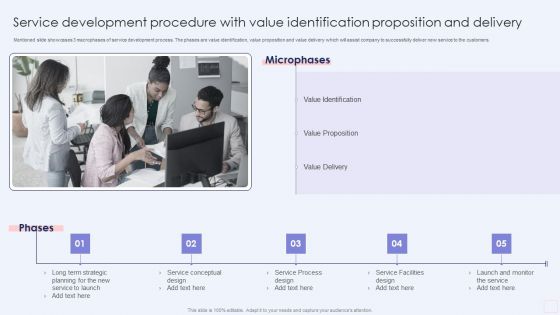 Service Development Procedure With Value Identification Proposition And Delivery Infographics PDF