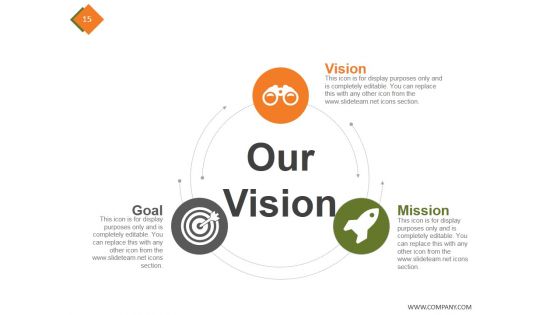 Service Development Proposal Ppt PowerPoint Presentation Complete Deck With Slides