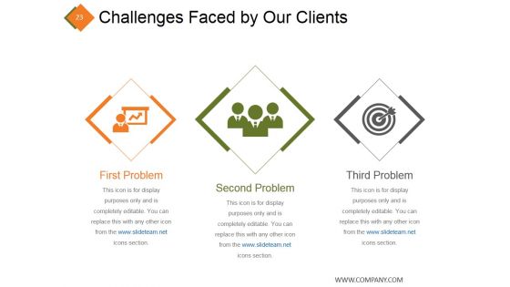Service Development Proposal Ppt PowerPoint Presentation Complete Deck With Slides