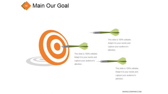 Service Development Proposal Ppt PowerPoint Presentation Complete Deck With Slides
