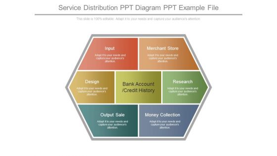Service Distribution Ppt Diagram Ppt Example File