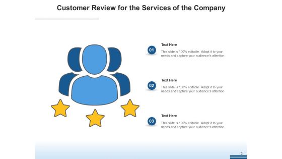 Service Evaluation Organization Strategies Ppt PowerPoint Presentation Complete Deck