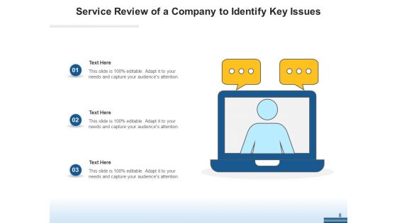 Service Evaluation Organization Strategies Ppt PowerPoint Presentation Complete Deck
