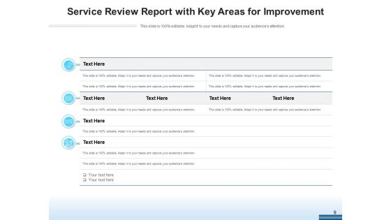 Service Evaluation Organization Strategies Ppt PowerPoint Presentation Complete Deck