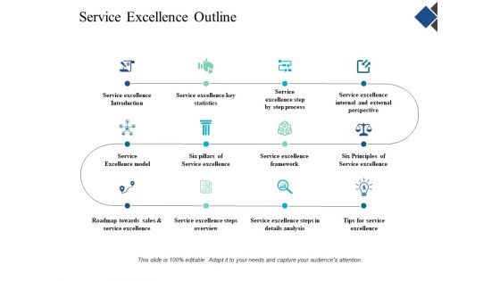 Service Excellence Outline Ppt Powerpoint Presentation Ideas Gallery