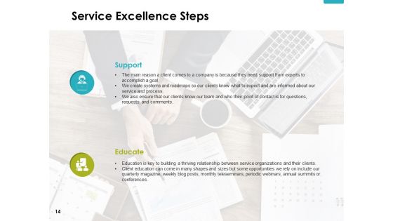 Service Excellence Ppt PowerPoint Presentation Complete Deck With Slides