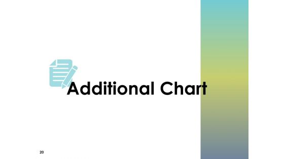 Service Excellence Ppt PowerPoint Presentation Complete Deck With Slides