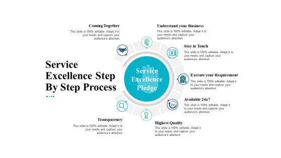 Service Excellence Step By Step Process Ppt Powerpoint Presentation File Designs