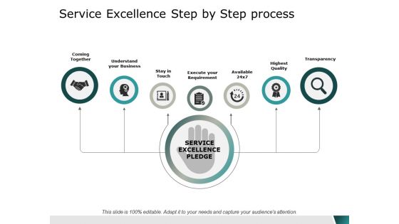 Service Excellence Step By Step Process Ppt Powerpoint Presentation Gallery Icon