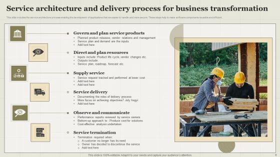 Service Framework Ppt PowerPoint Presentation Complete Deck With Slides