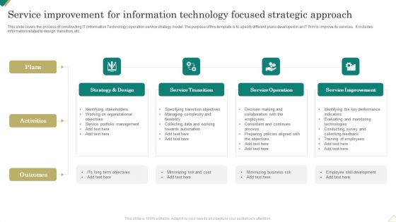 Service Improvement For Information Technology Focused Strategic Approach Download PDF