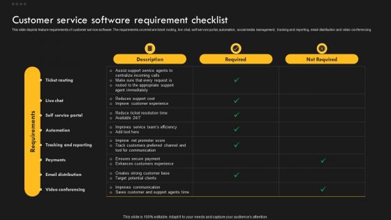 Service Improvement Techniques For Client Retention Customer Service Software Requirement Rules PDF