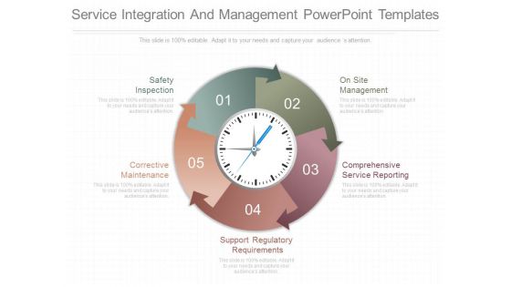 Service Integration And Management Powerpoint Templates