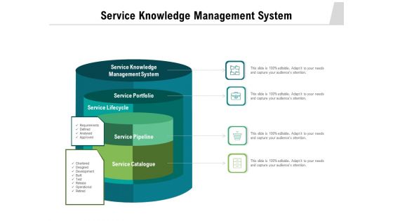 Service Knowledge Management System Ppt PowerPoint Presentation Infographic Template Layouts PDF