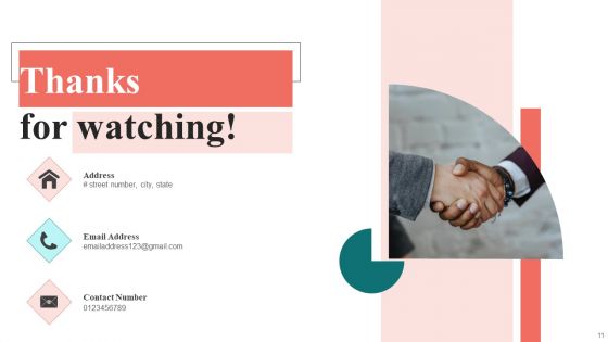 Service Layer Architecture Ppt PowerPoint Presentation Complete Deck With Slides