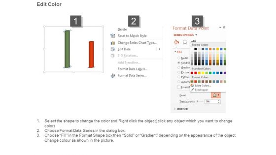 Service Level Dashboard Ppt Slides