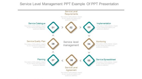 Service Level Management Ppt Example Of Ppt Presentation
