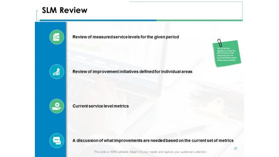 Service Level Management Ppt PowerPoint Presentation Complete Deck With Slides