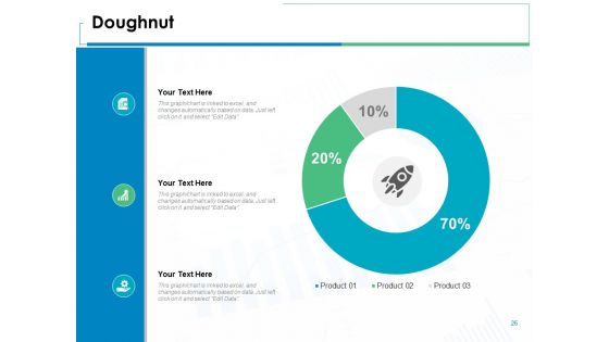 Service Level Management Ppt PowerPoint Presentation Complete Deck With Slides