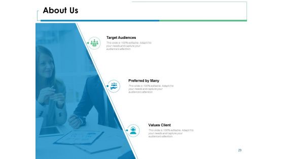 Service Level Management Ppt PowerPoint Presentation Complete Deck With Slides