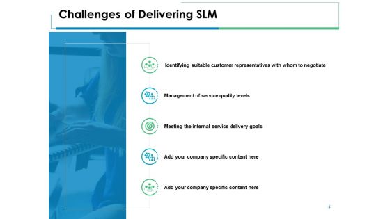 Service Level Management Ppt PowerPoint Presentation Complete Deck With Slides