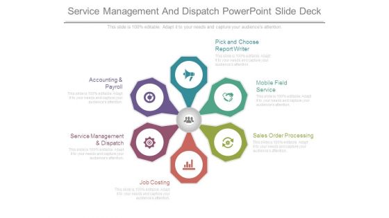 Service Management And Dispatch Powerpoint Slide Deck