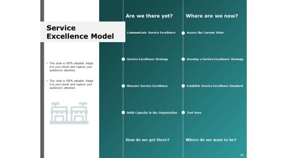 Service Management Ppt PowerPoint Presentation Layouts Graphic Tips