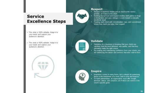 Service Management Ppt PowerPoint Presentation Layouts Graphic Tips