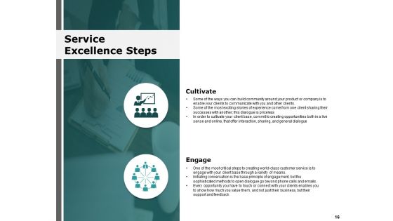 Service Management Ppt PowerPoint Presentation Layouts Graphic Tips