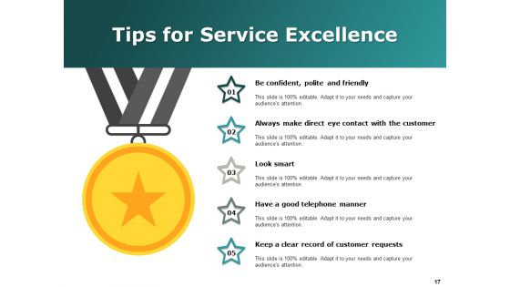 Service Management Ppt PowerPoint Presentation Layouts Graphic Tips