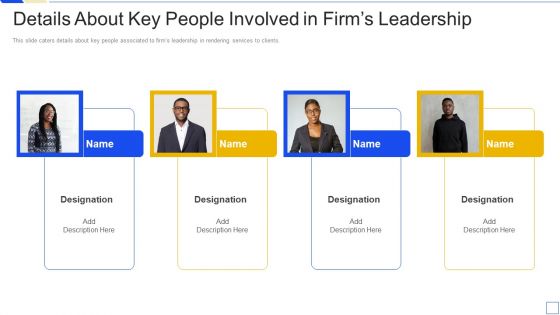 Service Marketing Fundraising Pitch Deck Ppt PowerPoint Presentation Complete Deck With Slides