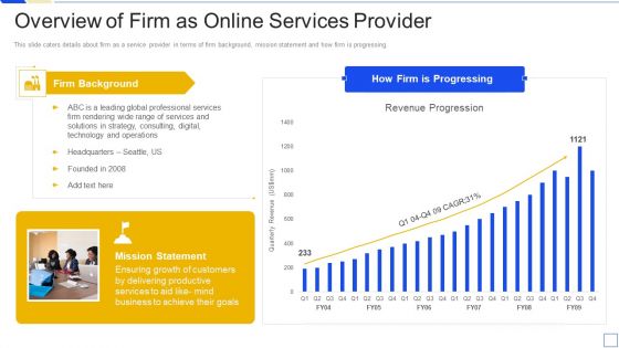 Service Marketing Fundraising Pitch Deck Ppt PowerPoint Presentation Complete Deck With Slides