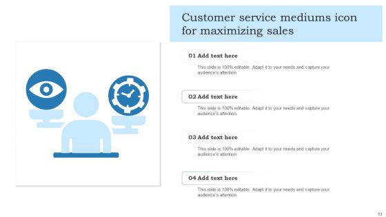 Service Mediums Ppt PowerPoint Presentation Complete Deck With Slides