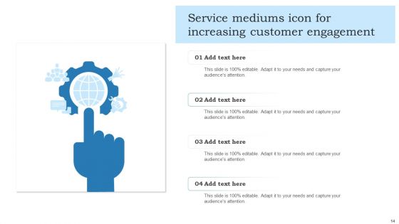 Service Mediums Ppt PowerPoint Presentation Complete Deck With Slides