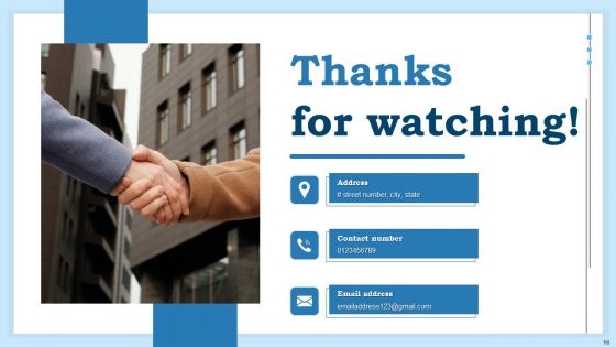 Service Mediums Ppt PowerPoint Presentation Complete Deck With Slides