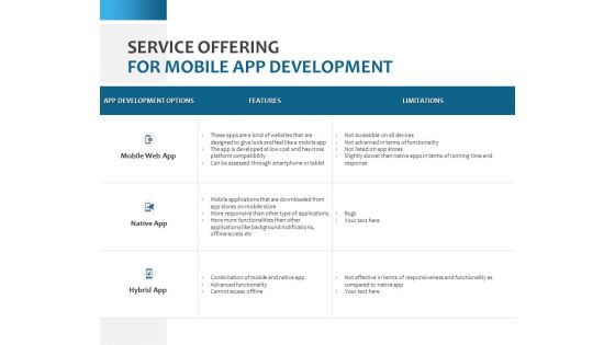 Service Offering For Mobile App Development Ppt PowerPoint Presentation Layouts Example Topics