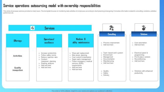 Service Operations Outsourcing Model With Ownership Responsibilities Introduction PDF