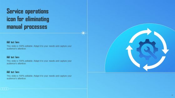 Service Operations Ppt PowerPoint Presentation Complete Deck With Slides