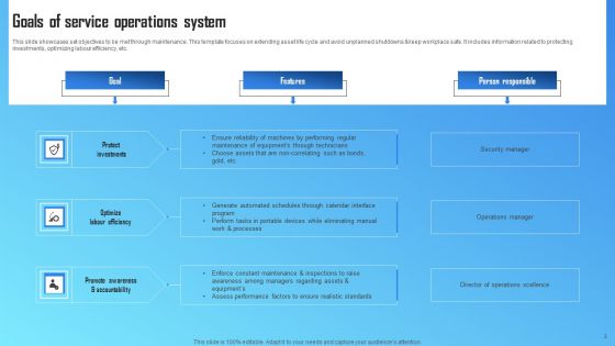 Service Operations Ppt PowerPoint Presentation Complete Deck With Slides