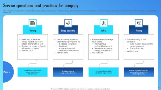 Service Operations Ppt PowerPoint Presentation Complete Deck With Slides