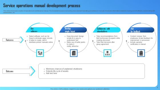 Service Operations Ppt PowerPoint Presentation Complete Deck With Slides