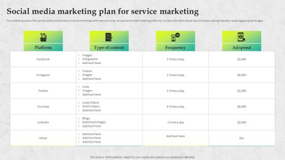 Service Promotion Plan Social Media Marketing Plan For Service Marketing Template PDF