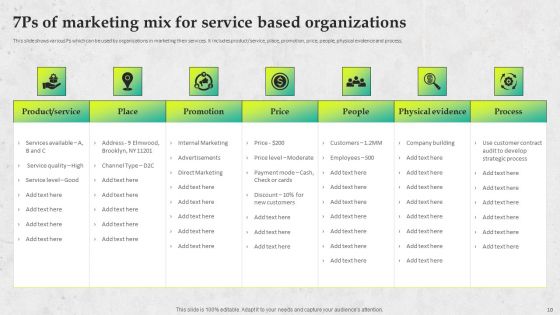 Service Promotion Plan To Optimize Business Performance Ppt PowerPoint Presentation Complete Deck With Slides