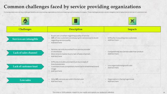 Service Promotion Plan To Optimize Business Performance Ppt PowerPoint Presentation Complete Deck With Slides