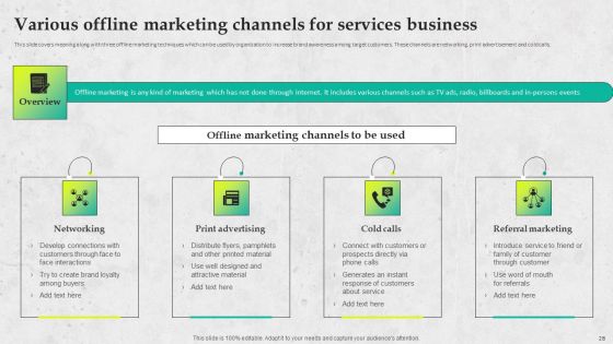 Service Promotion Plan To Optimize Business Performance Ppt PowerPoint Presentation Complete Deck With Slides
